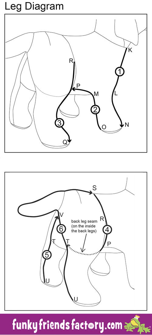 Lab-LEG-DIAGRAM-SIDEbySIDEweb